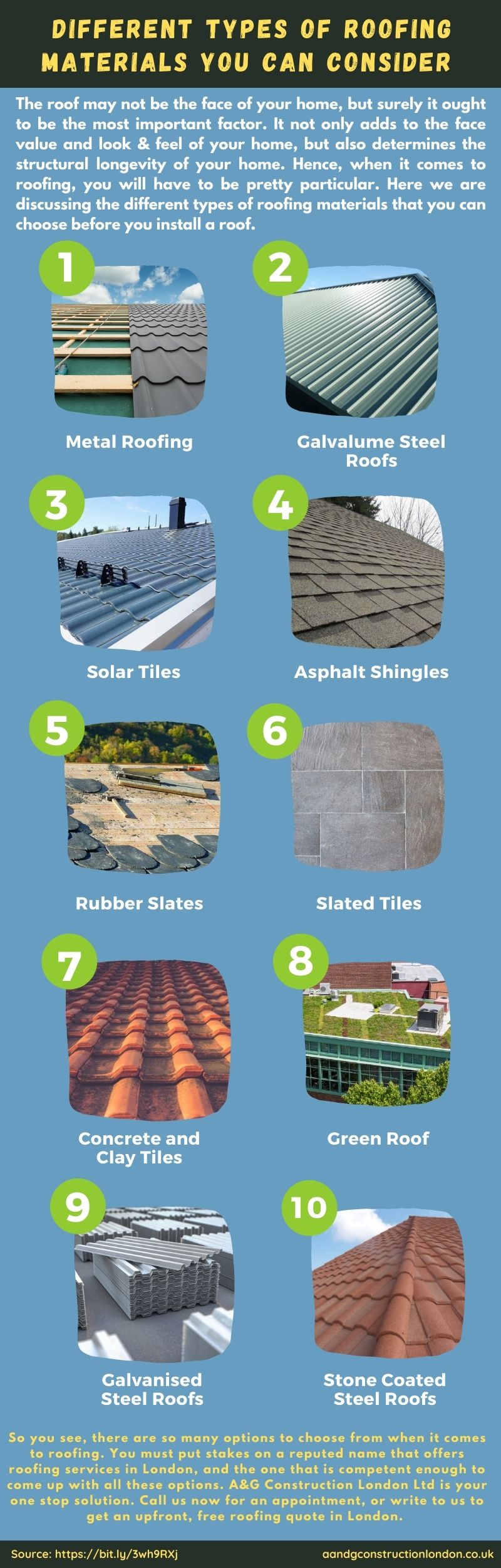 Different Types of Roofing Materials You Can Consider 